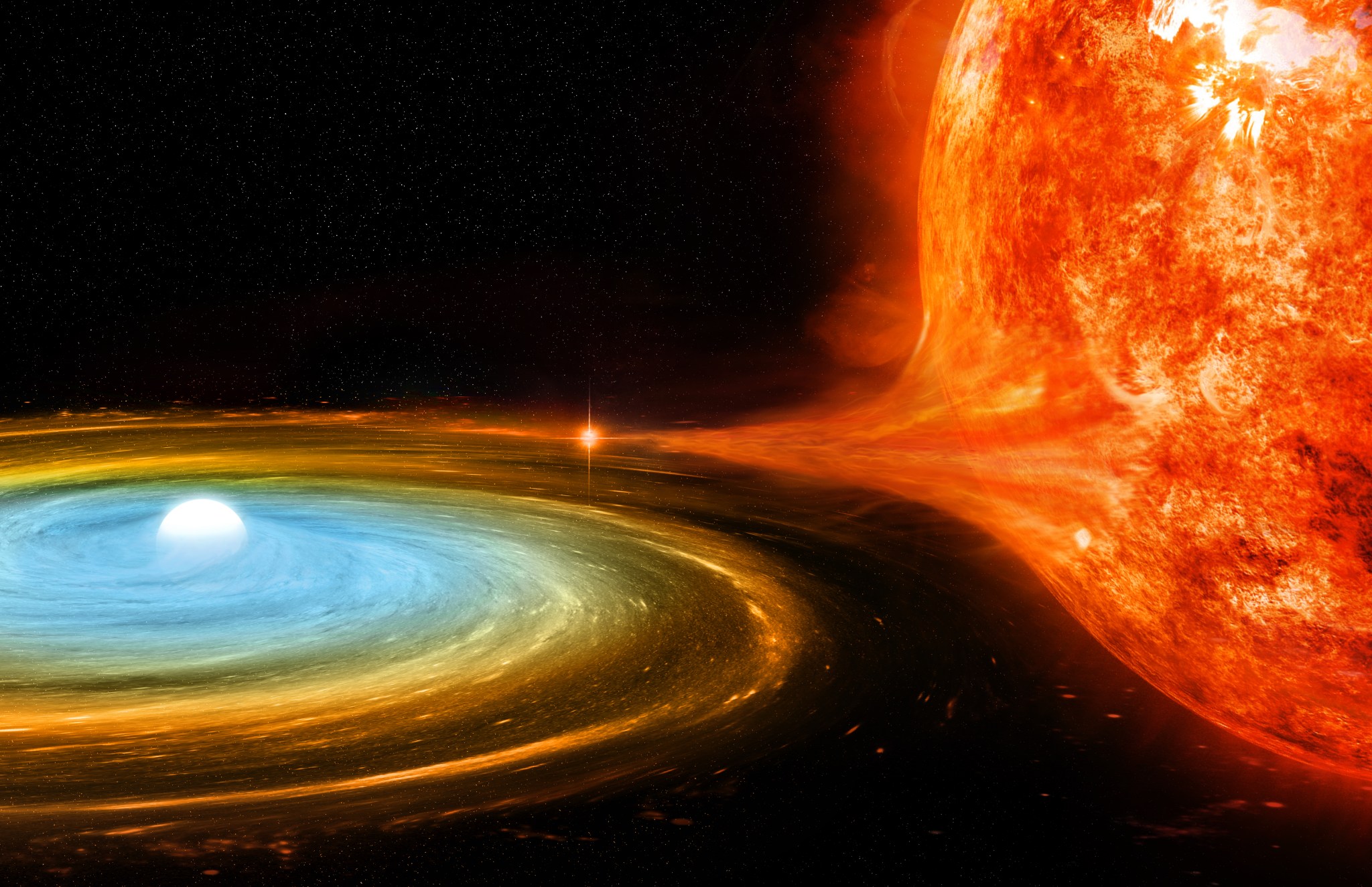 Illustration of accretion, in which the gas is pulled onto a disk surrounding the white dwarf and becomes hotter as it spirals.