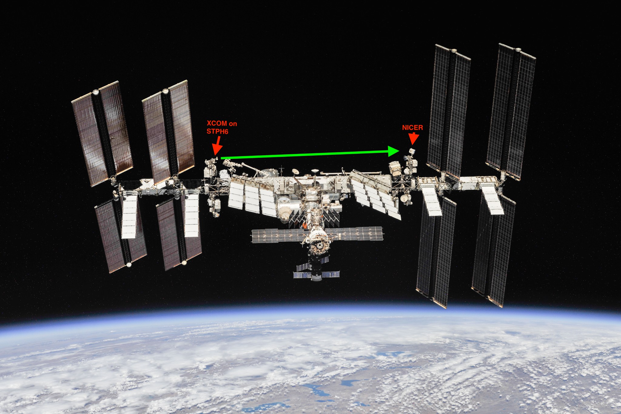 X-ray communication demonstration will occur on ISS