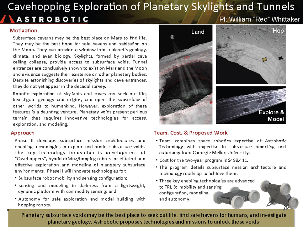 Cavehopping Exploration of Planetary Skylights and Tunnels.