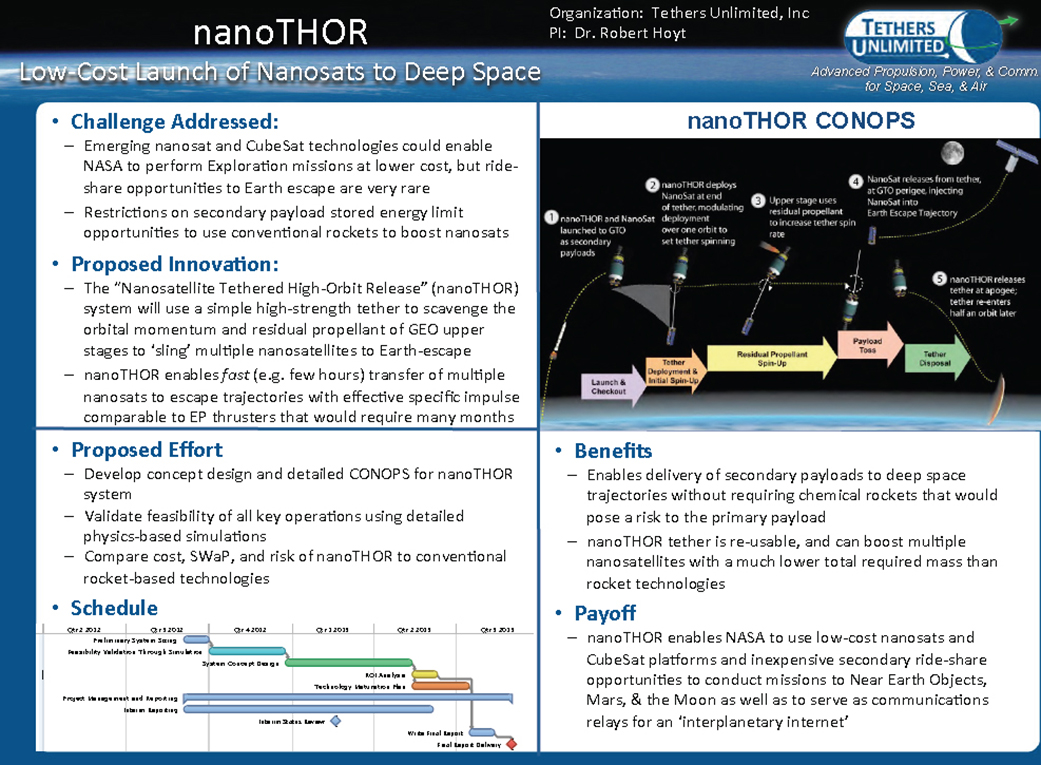 nanoTHOR low cost launch of nanosats to deep space