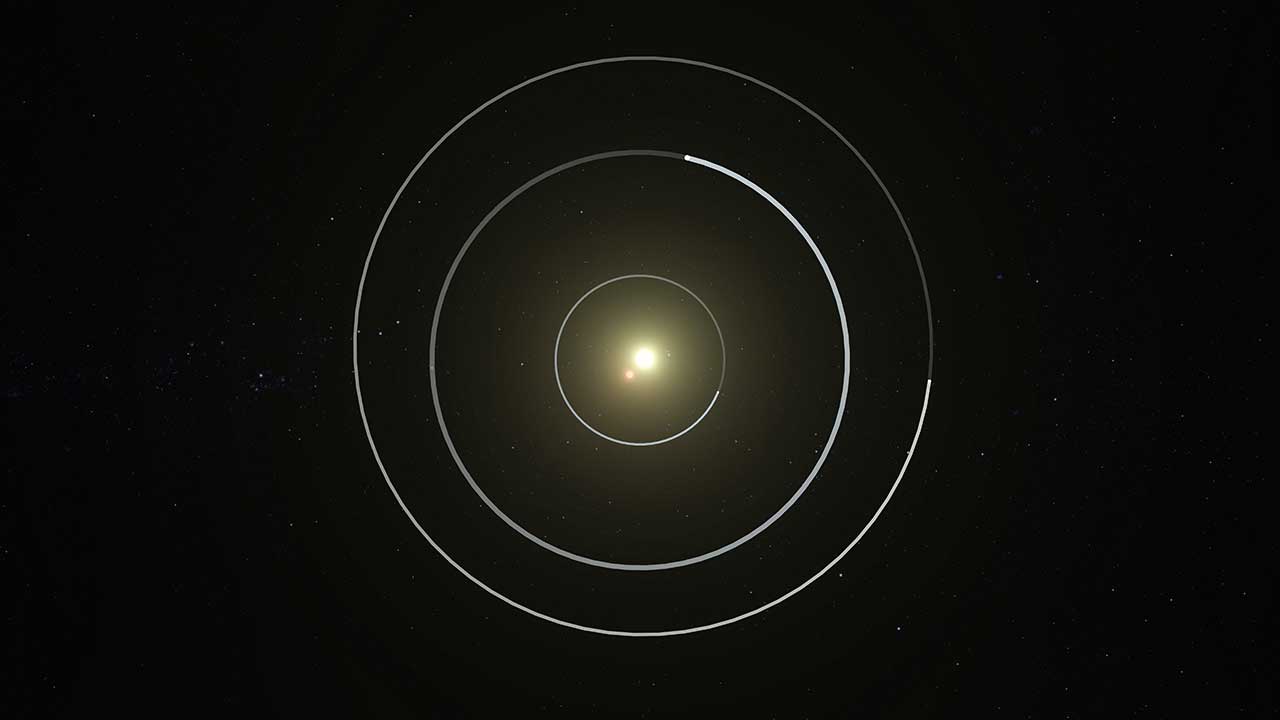 An overhead view of the orbital configuration of the Kepler-47 circumbinary planet system. 
