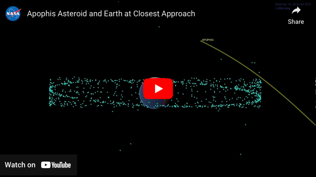 
			Scientists Planning Now for Asteroid Flyby a Decade Away - NASA			