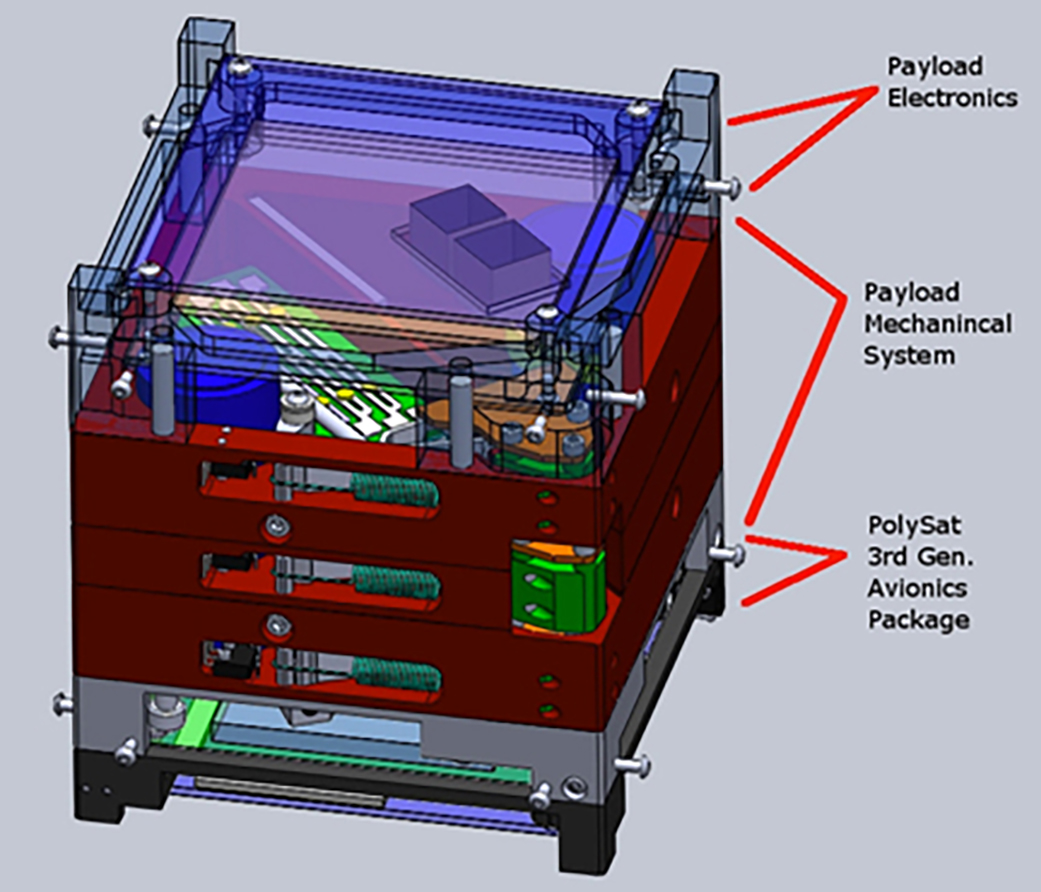 Interplanetary CubeSat