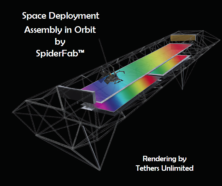 The High Étendue Multiple Object Spectrographic Telescope (THE MOST)