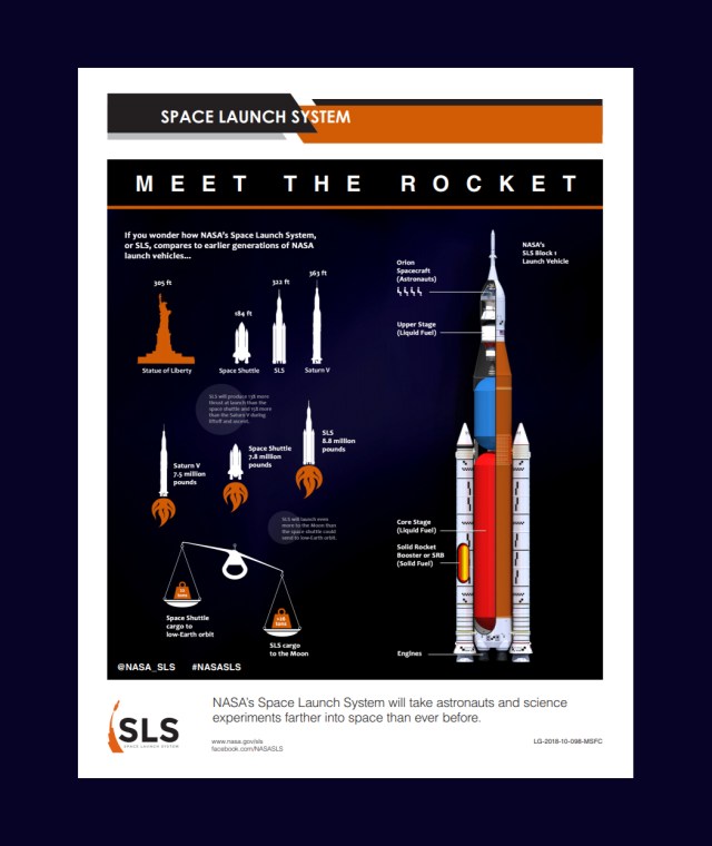 Page 2 of the SLS Activities and Materials—Lithographs and Bookmarks