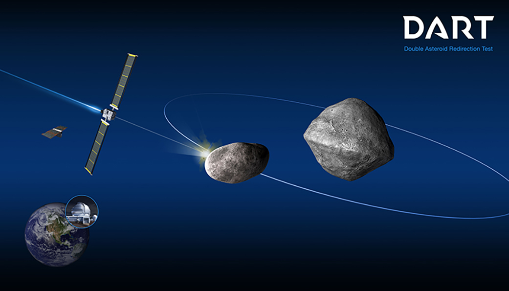 The Double Asteroid Redirection Test (DART) 