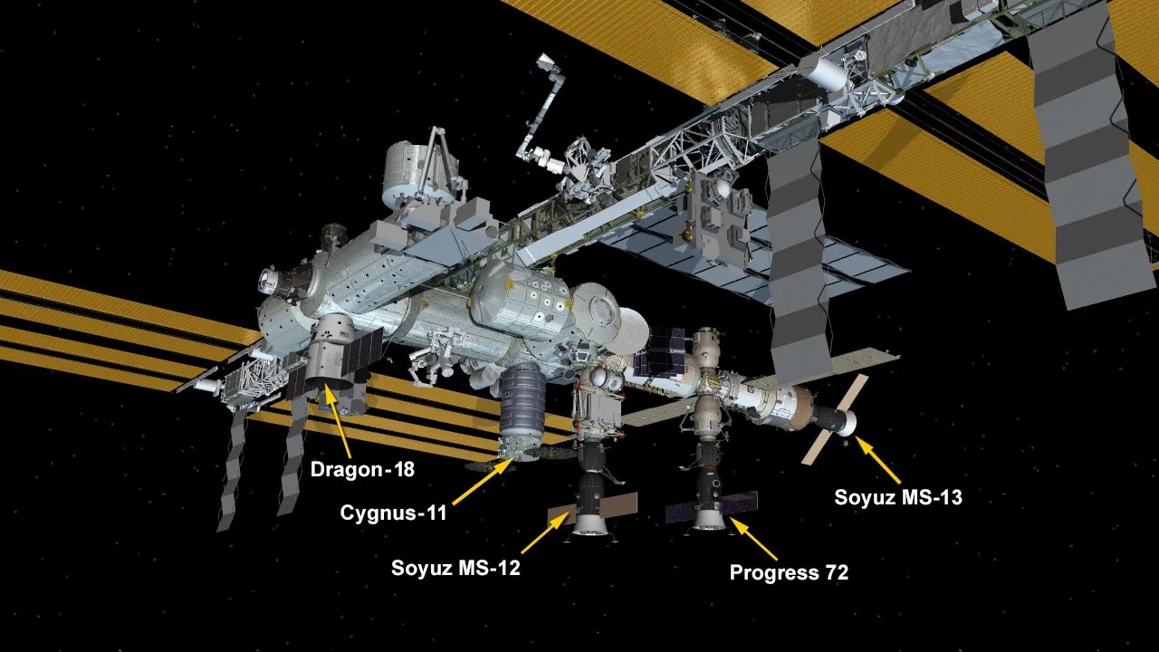 July 27, 2019: International Space Station Configuration. Five spaceships are parked at the space station including the SpaceX Dragon cargo craft, Northrop Grumman's Cygnus space freighter, the Progress 72 resupply ship and the Soyuz MS-12 and MS-13 crew ships.