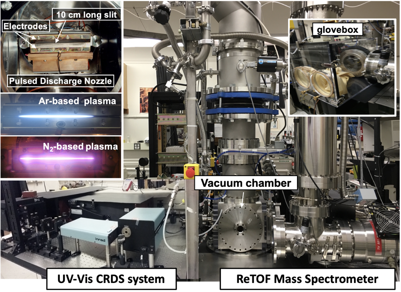 The Cosmic Simulation Chamber 