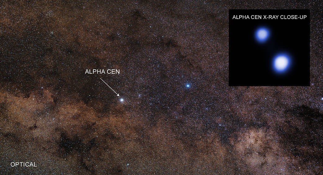 Image of Alpha Centauri A and B