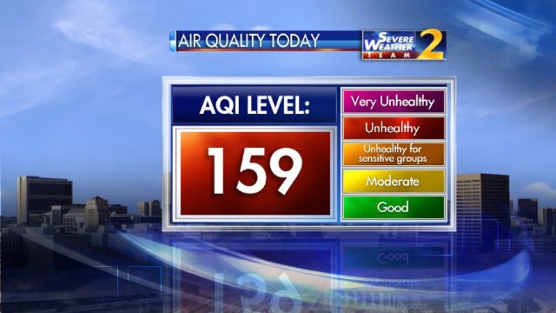 Screenshot of an air quality alert on local news. The AQI level 159, in the red range, which indicates unhealthy air.