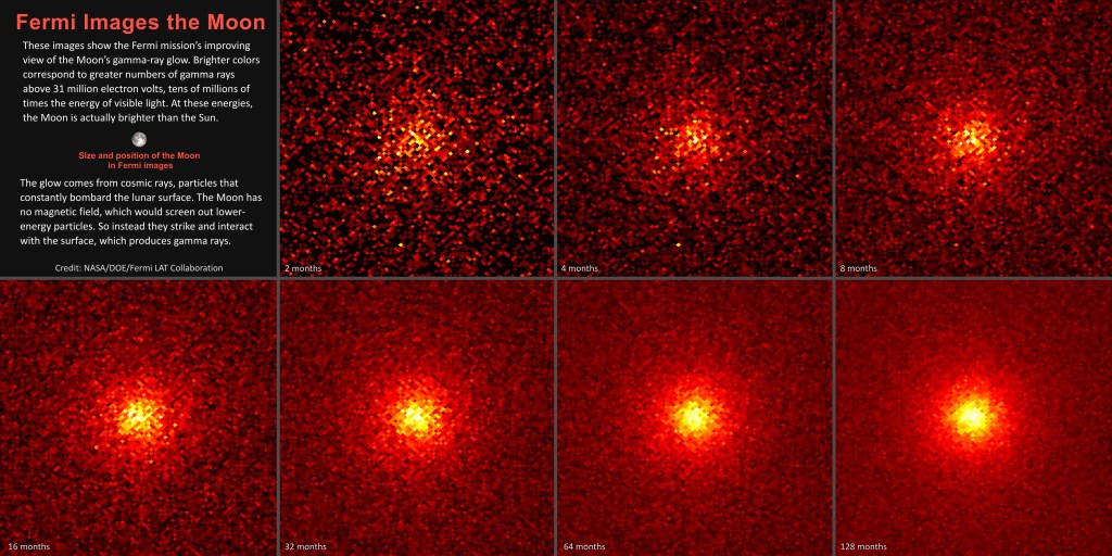 
			Moon Glows Brighter Than Sun in Images From NASA's Fermi			