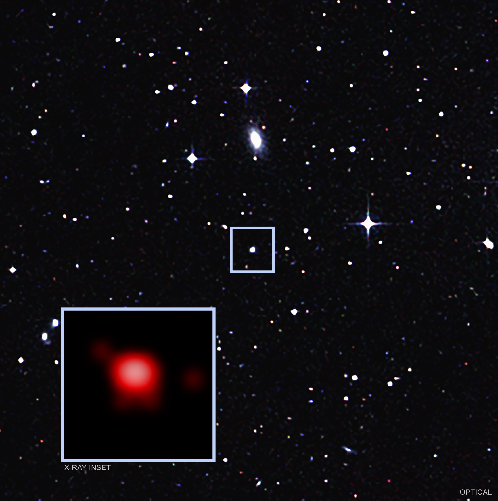 Supermassive black hole at the center of galaxy GSN 069.