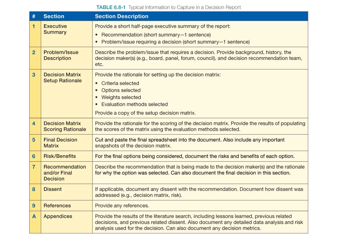 Typical Information Table 6.8-1