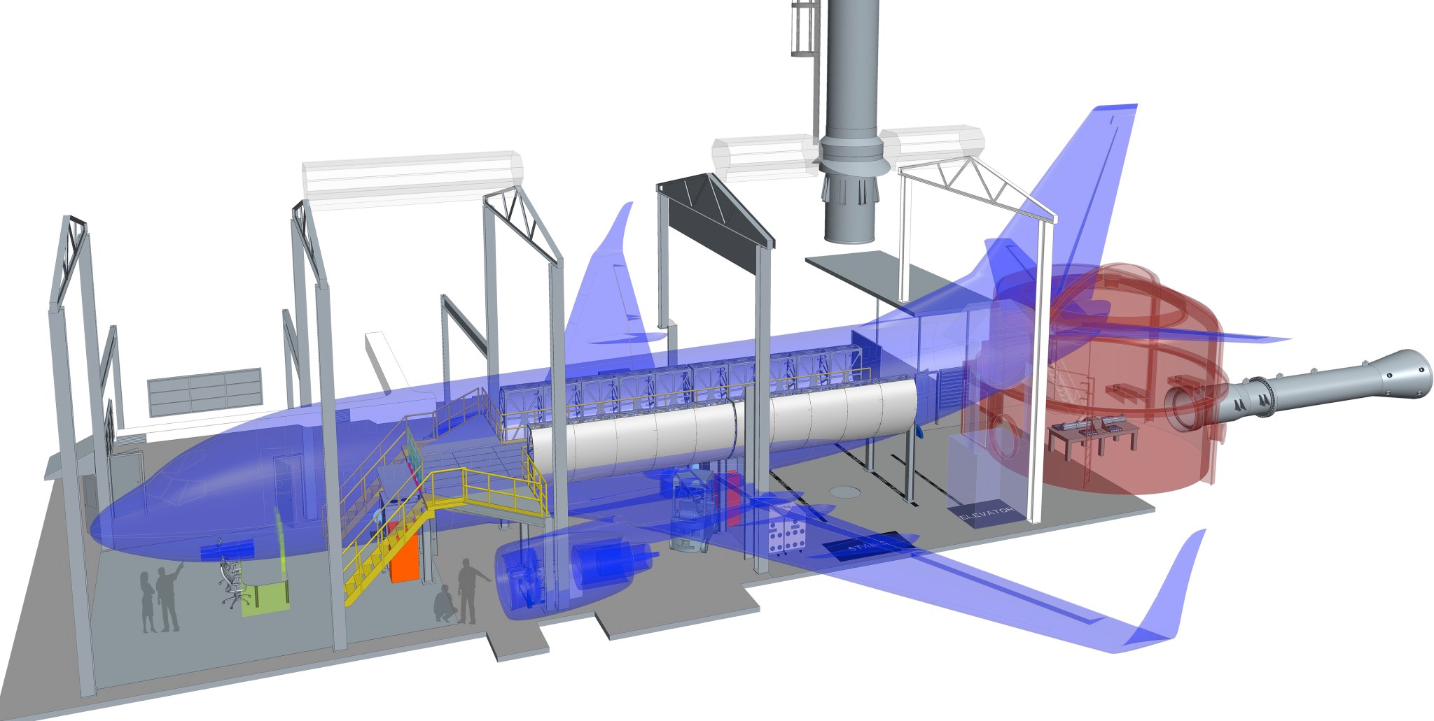 An image of NASA’s Electric Aircraft Testbed, or NEAT, showing how the power system of a Boeing 737 can fit within the facility.