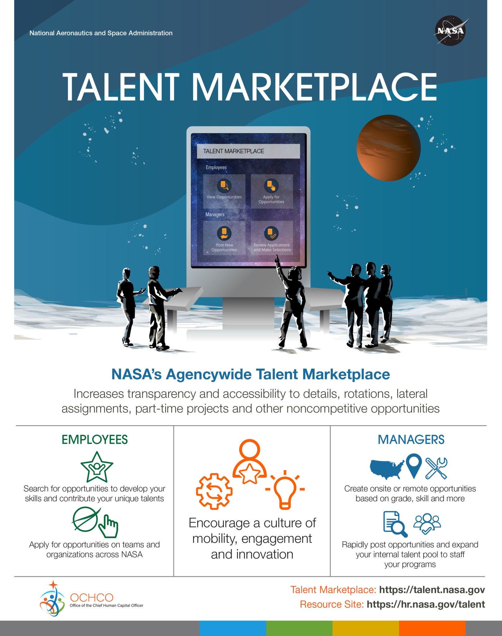 Talent Marketplace flyer.