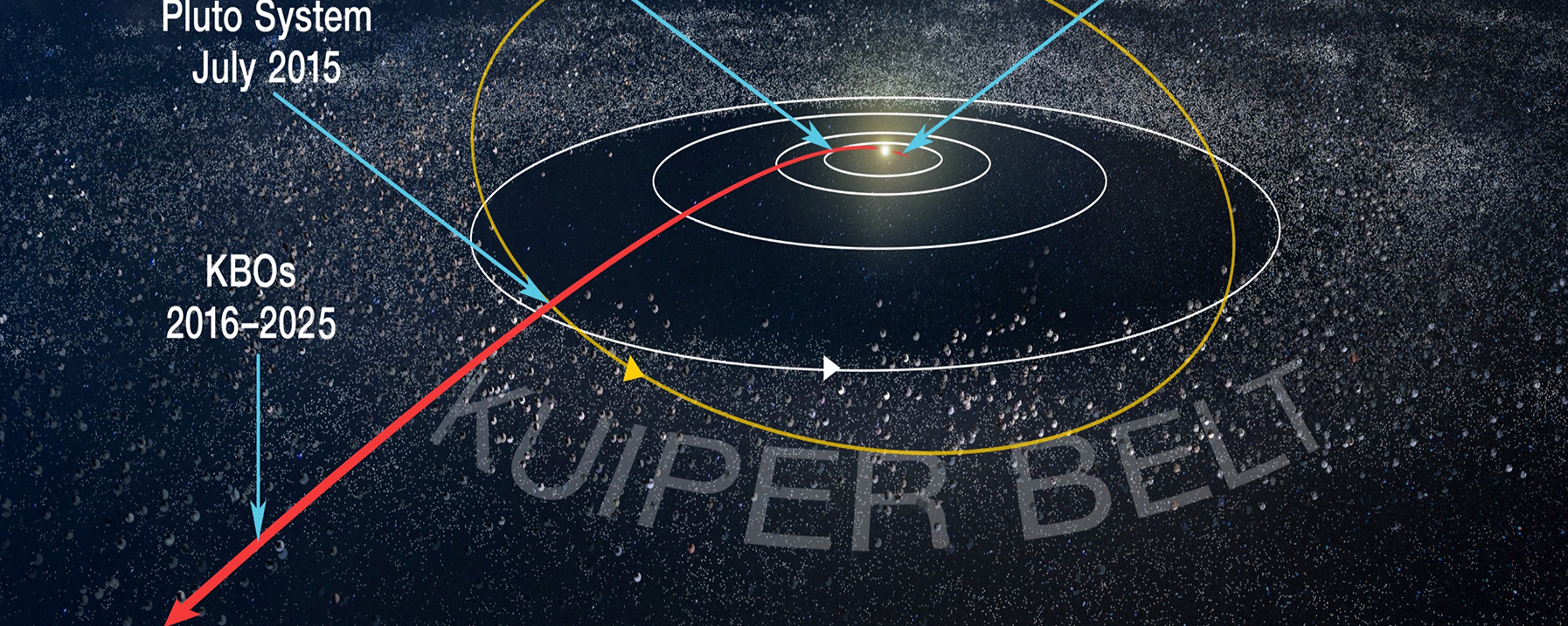 A Weekly Summary of Top Content from NASA’s Marshall Space Flight Center.