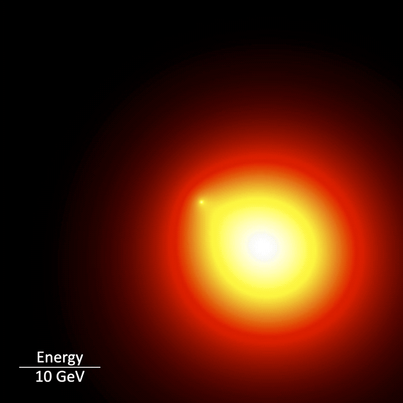 Animation showing a pulsating glow of the pulsar Geminga. The glow starts as a bright yellow loop in the bottom right of the screen, with red glowing around it. The circle shrinks smaller and smaller, with the yellow disappearing and becoming red.
