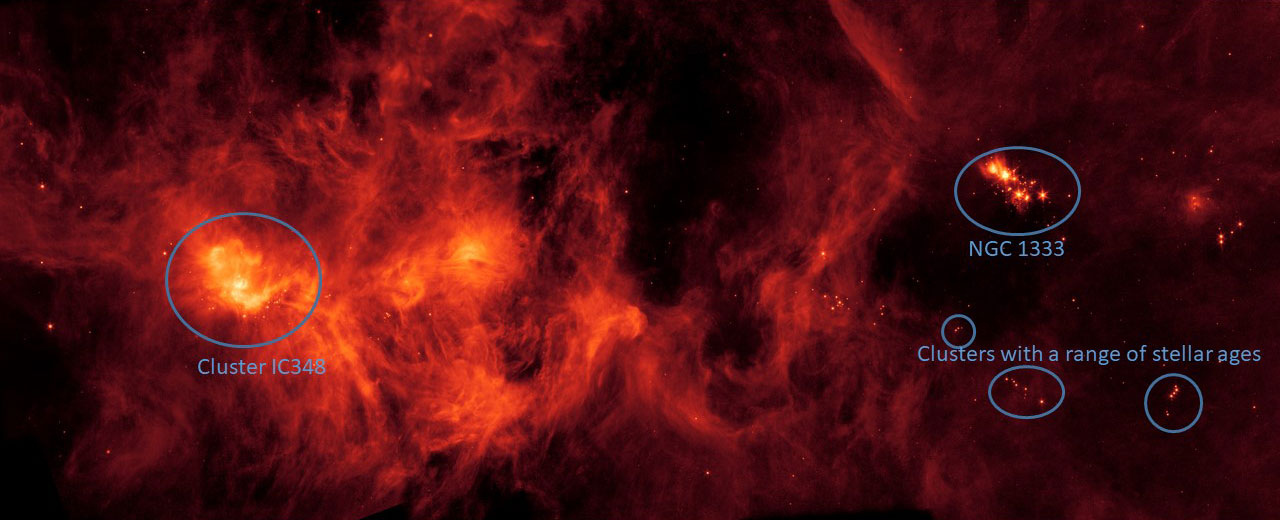 Annotated image of the Perseus Molecular Cloud