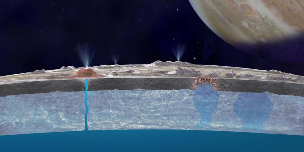 europa_cutaway_from_hubble_and_galileo_data