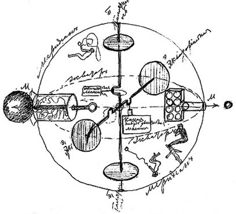 iss20th_history_tsiolkovsky_spacecraft_1883_thelivingmoondotcom