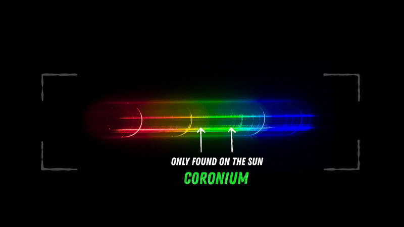 Spectral lines attributed to Coronium