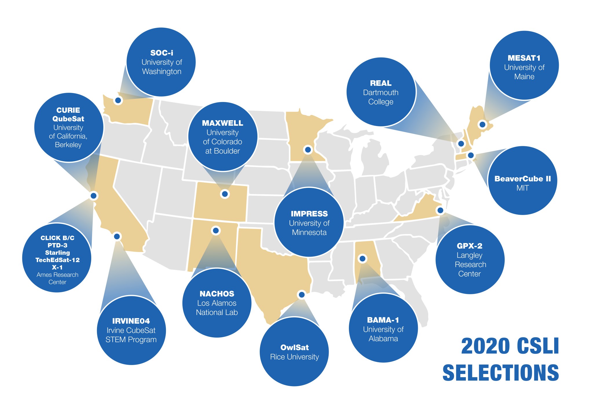 US map of the 2020 CSLI Selections