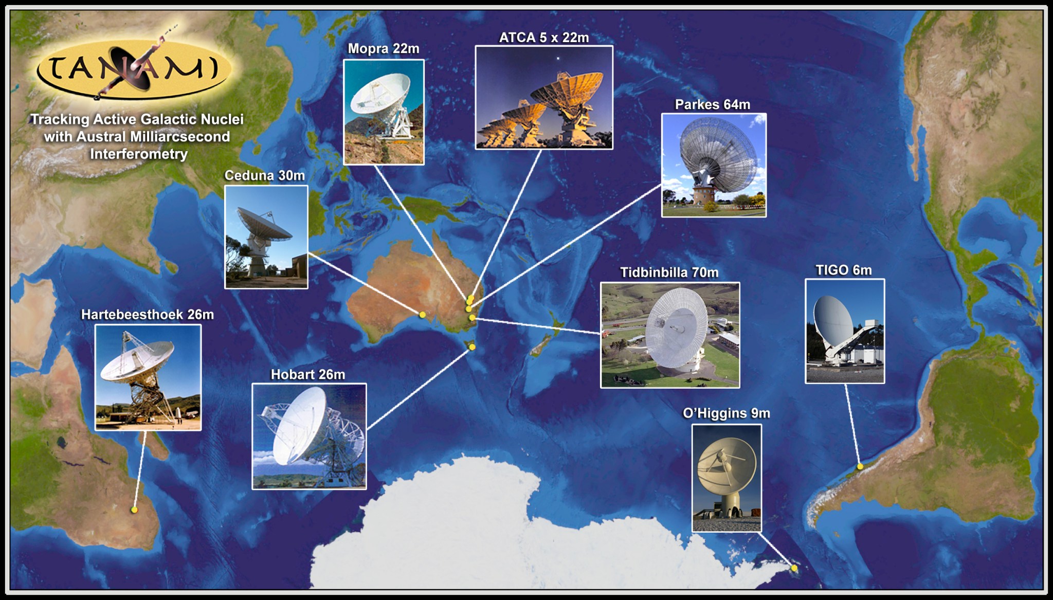 World map of TANAMI observatories