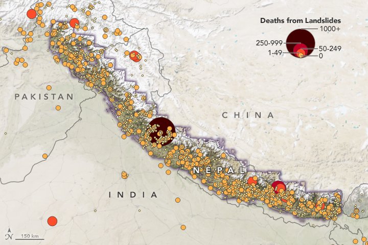 Map of landslides in High Mountain Asia, with smaller, lighter colored circles indicating landslides that caused fewer deaths. The circles get larger and darker for landslides that cause progressively more deaths. There are dozens of small, yellow circles with one dark red, indicating more than 1000 deaths, and a handful of medium red or orange, indicating between 1 and 999 deaths.