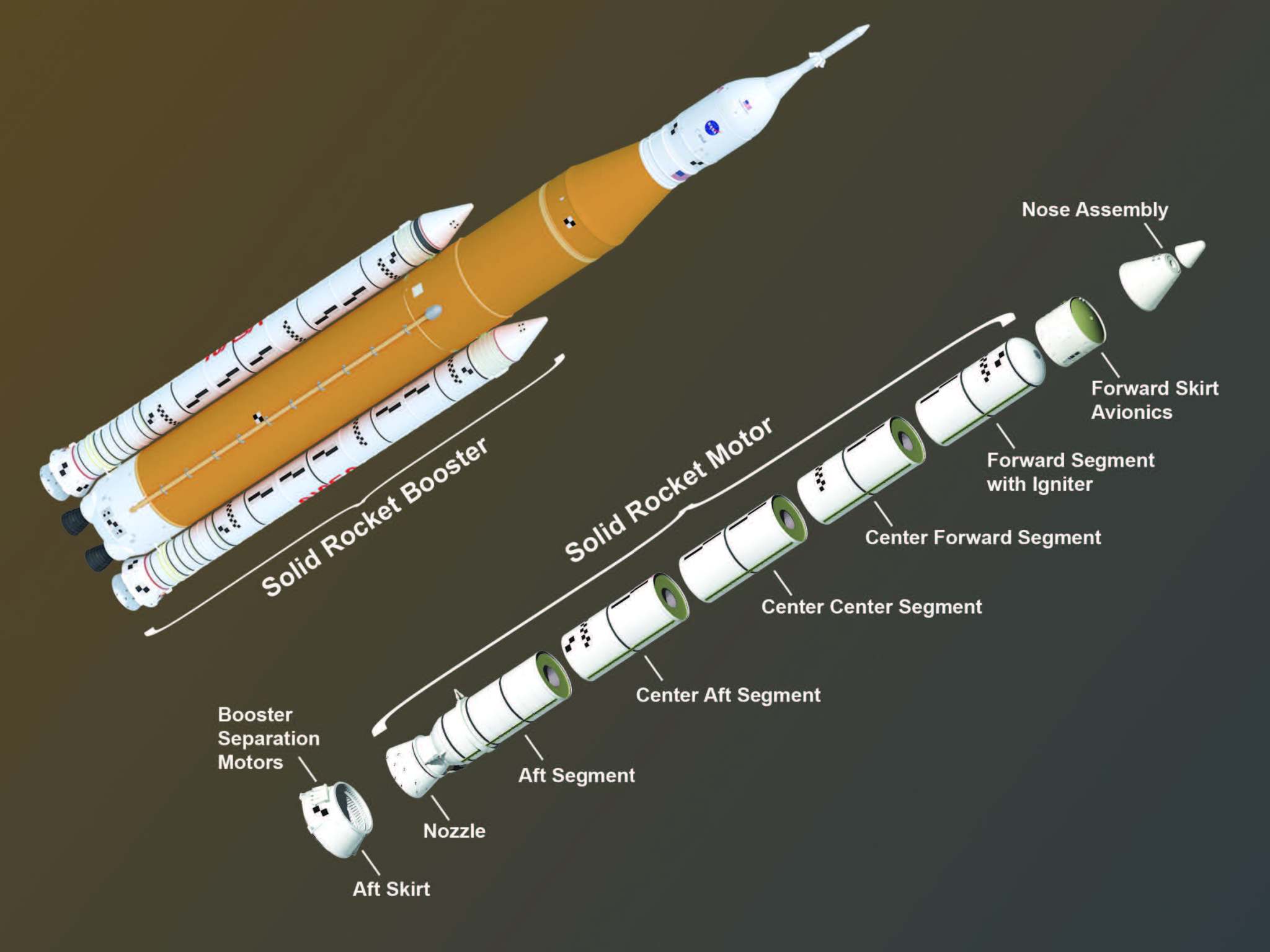 SLS solid rocket booster expanded view