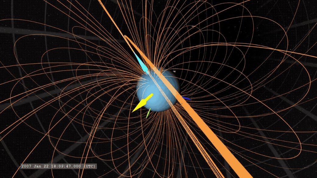 An animation shows curved, orange, magnetic field lines rotating around Uranus. The curved lines are connected to Uranus at two opposite poles. At one of those poles, a light blue arrow extends away from the planet and rotates along with the magnetic field lines. Yellow and dark blue arrows extend from Uranus toward the lower left and lower right, respectively, and do not move.