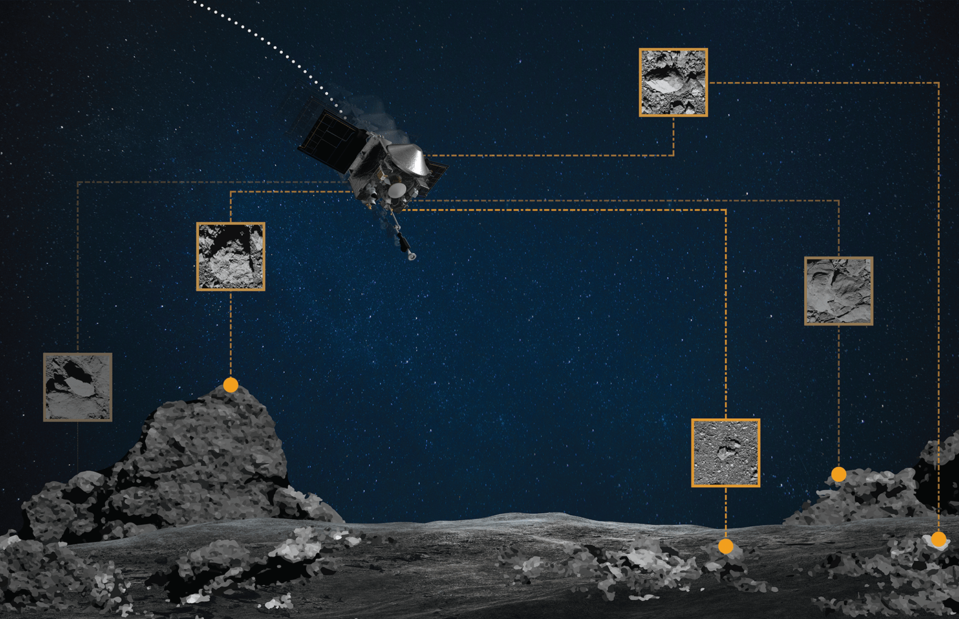 graphic showing satellite, asteroid and pictures of boulders on asteroid 