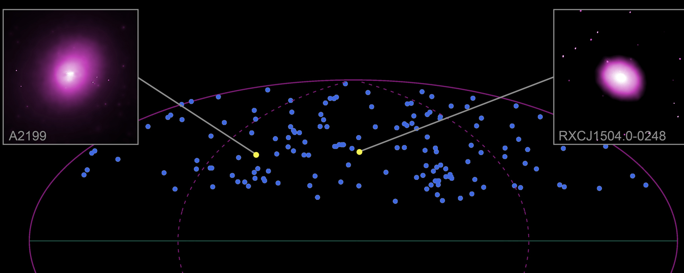 Chandra for #ICYMI April 10, 2020