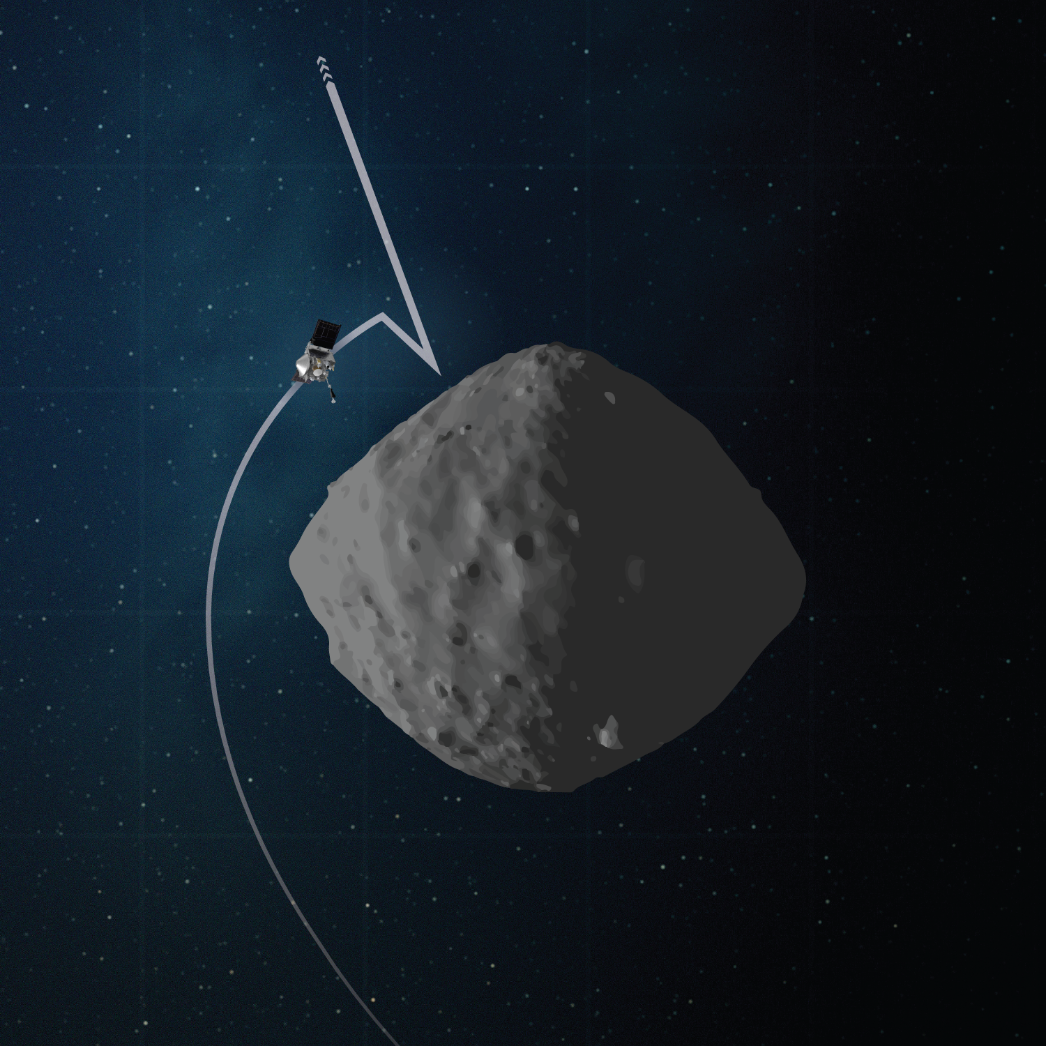 diagram of asteroid with satellite and orbit path