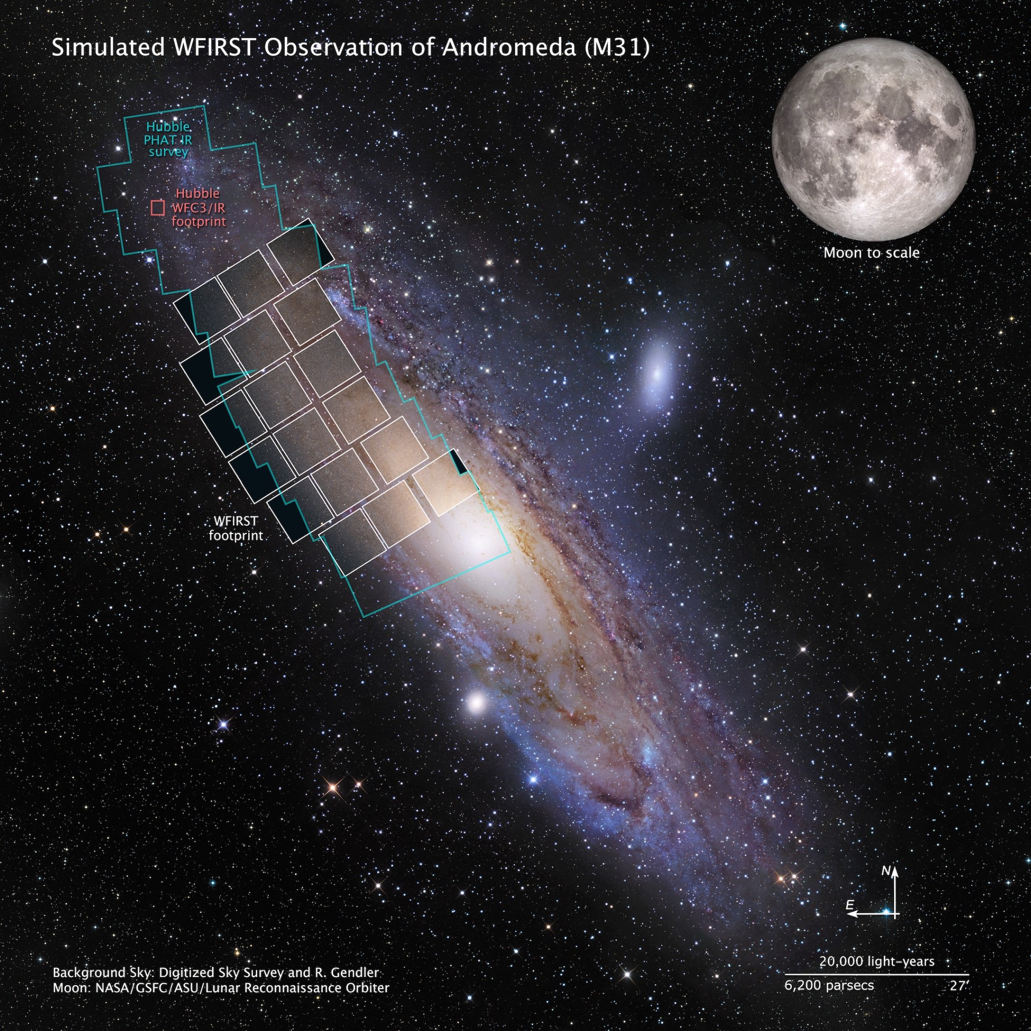 A photo of the Andromeda galaxy, which has a hazy yellow center surrounded by purplish, dusty tendrils of stars. The galaxy is oval shaped on a starry black background. The galaxy is overlaid with a series of 18 squares, arranged in three rows that curve slightly, labeled WFIRST footprint. The moon appears in the upper-right corner and is labeled "Moon to scale" - it's about the size of the squares all added together.