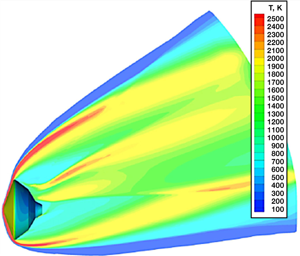 Computational fluid dynamics simulation of the Mars 2020 spacecraft entering Mars’ carbon dioxide-rich atmosphere. 