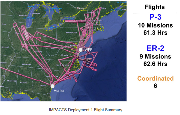 impacts_image_3-5_2