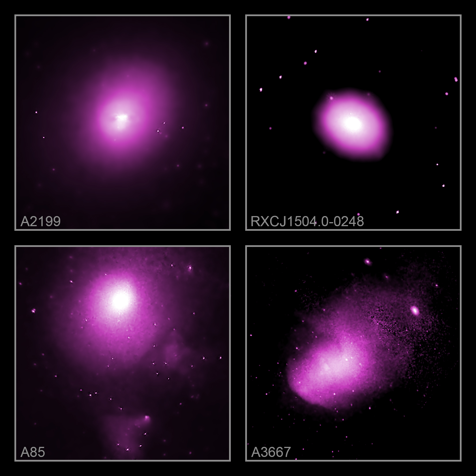 These images show a map of the full sky and Chandra images of four galaxy clusters that were analyzed in a large survey.