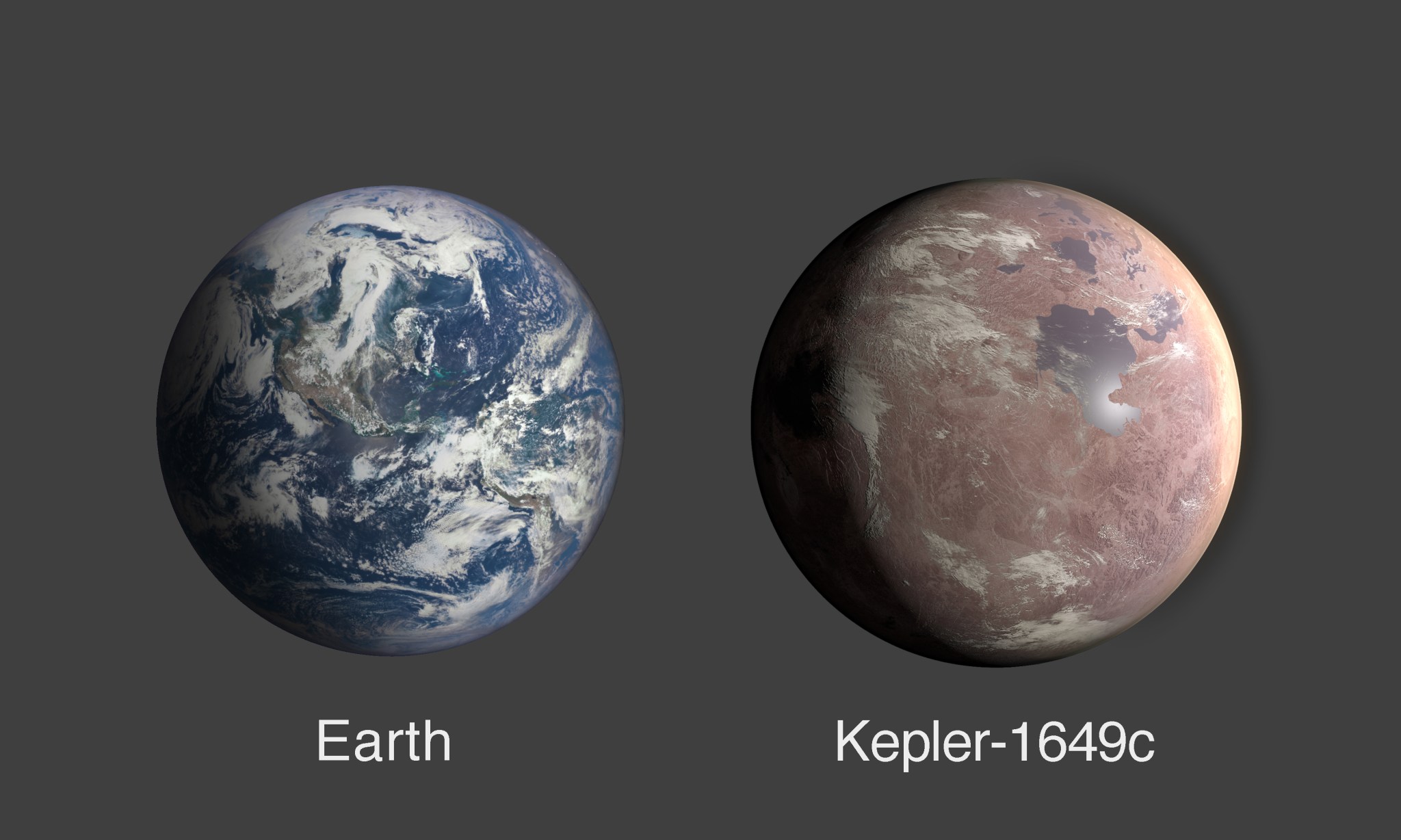 A comparison of Earth and Kepler-1649c, an exoplanet only 1.06 times Earth's radius