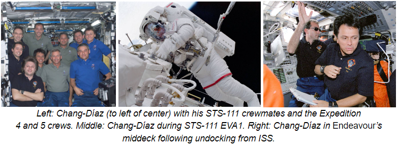 Left: Chang-Díaz (to left of center) with his STS-111 crewmates and the Expedition 4 and 5 crews. Middle: Chang-Díaz during STS-111 EVA1. Right: Chang-Díaz in Endeavour’s middeck following undocking from ISS.