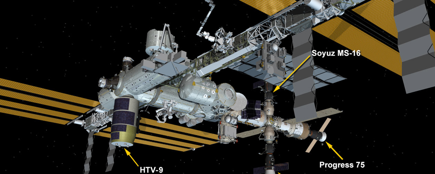 ISS Harmony Module for #ICYMI May, 29, 2020