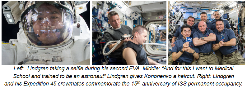 Left: Lindgren taking a selfie during his second EVA. Middle: “And for this I went to Medical School and trained to be an astronaut” Lindgren gives Kononenko a haircut. Right: Lindgren and his Expedition 45 crewmates commemorate the 15th anniversary of ISS permanent occupancy.
