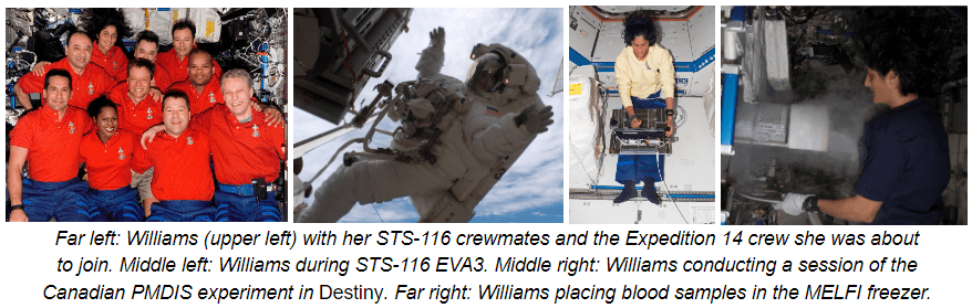 Far left: Williams (upper left) with her STS-116 crewmates and the Expedition 14 crew she was about to join. Middle left: Williams during STS-116 EVA3. Middle right: Williams conducting a session of the Canadian PMDIS experiment in Destiny. Far right: Williams placing blood samples in the MELFI freezer.