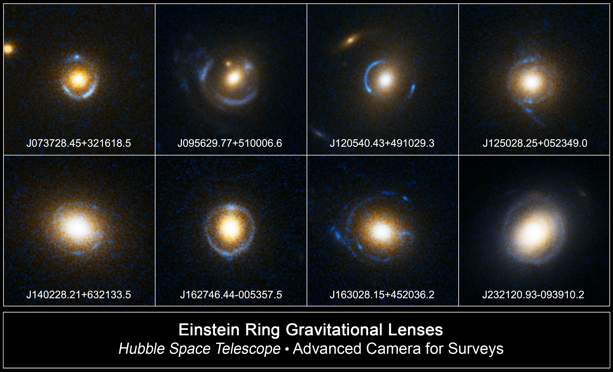 Einstein ring gravitational lenses 