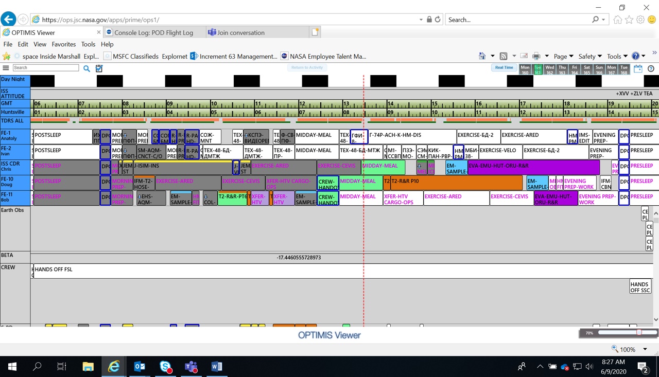 “Score” is the real-time, interactive scheduling software used by NASA to plan and track the space station crew’s science work.