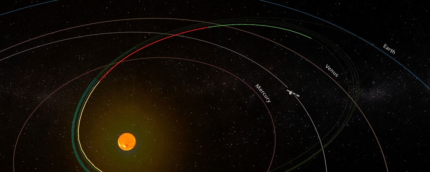 Parker Solar Probe for ICYMI June 12, 2020