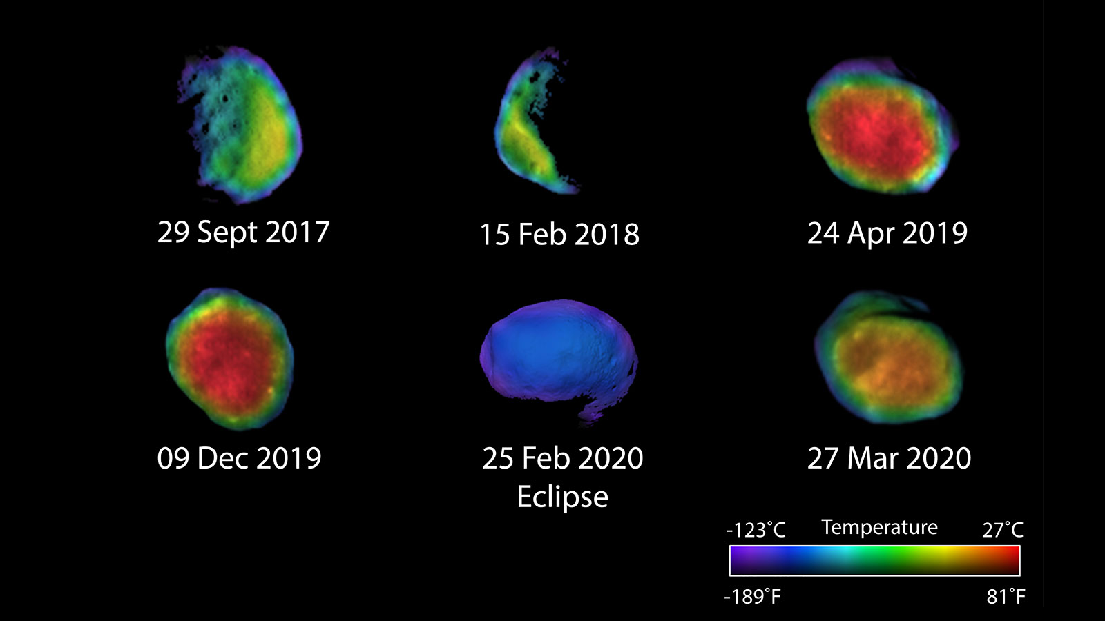 Six views of the Martian moon Phobos