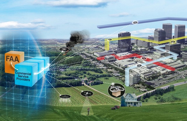 NASA's concept of a UTM system, managing various commercial and public safety missions