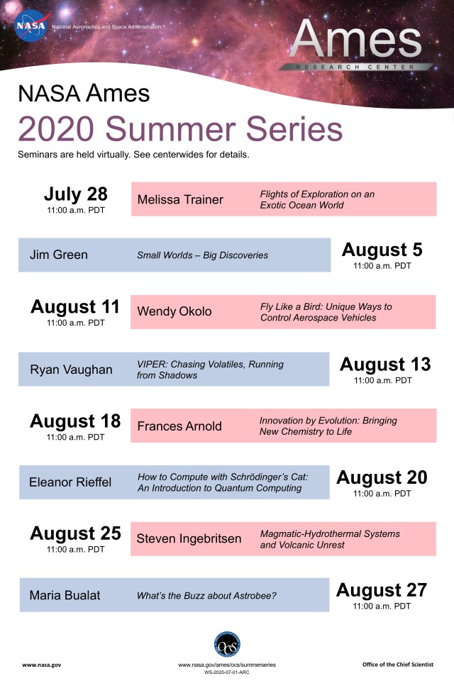 2020 Summer Series Poster