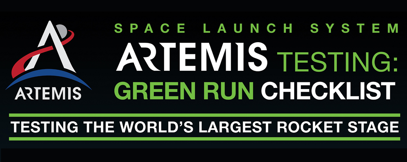 Green Run infographic for #ICYMI July 7, 2020