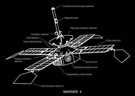 mariner4_schematic